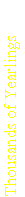 Text Box: Thousands of Yearlings