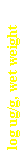 Text Box: log ug/g, wet weight
